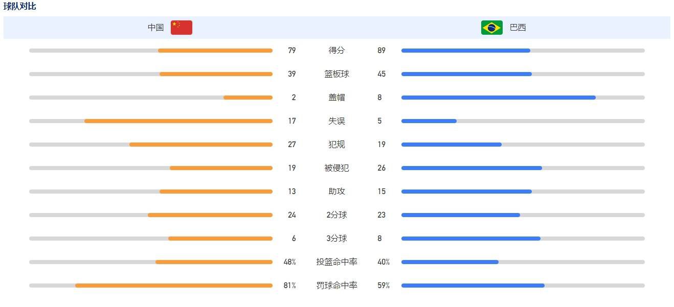 影展期间,制片人陈玲珍、导演秦晓宇、徐小明、黄旭峰等人分别助阵;电影大师班与;孵化专场,他们慷慨分享自身经验,给予了青年影视创作者极具现实指导意义和可操作性的意见